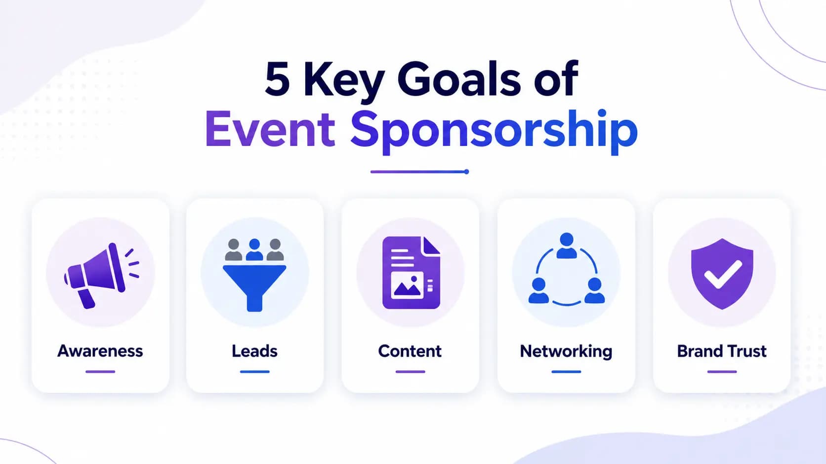 sponsor goals and audience value for event planning